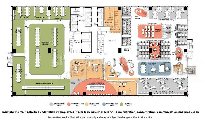 Factory / Workshop (B2) for Rent: Kallang Way - Image 7