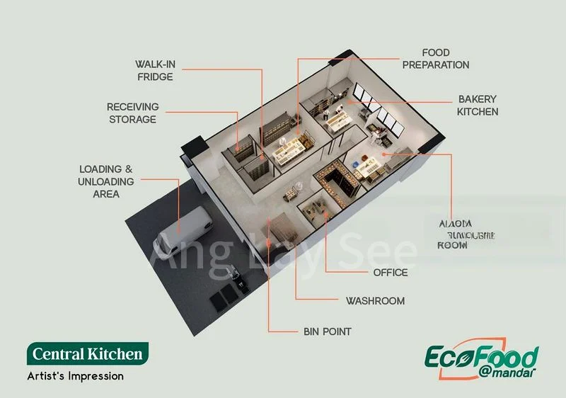 Light Industrial (B1) for Sale: EcoFood @ Mandai - Image 2