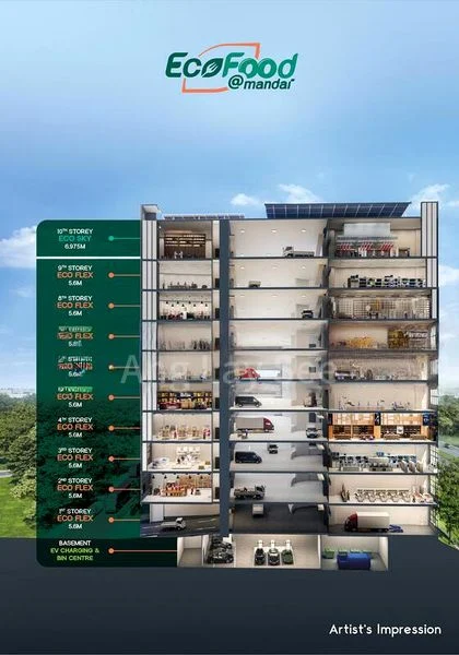 Light Industrial (B1) for Sale: EcoFood @ Mandai - Image 4