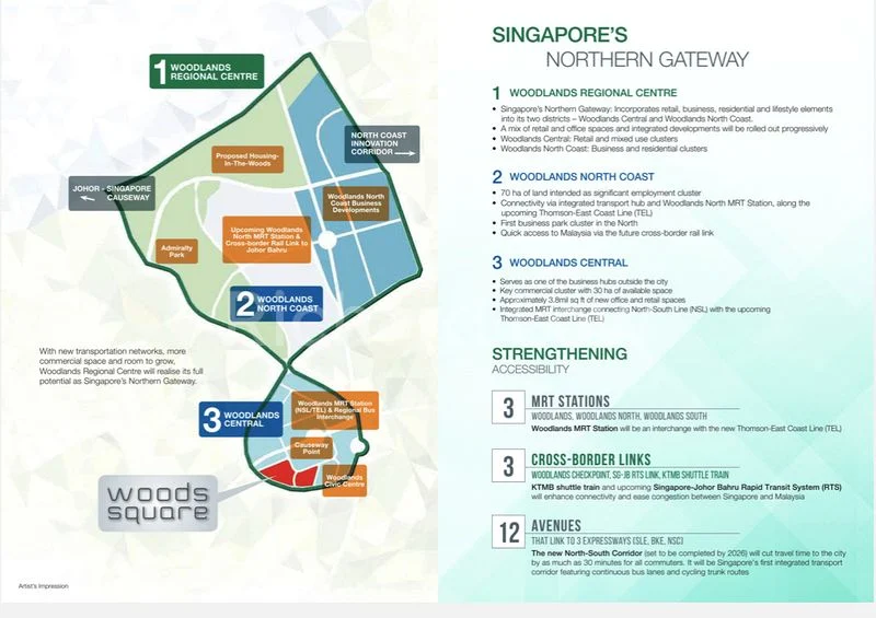 Office for Rent in  Woods Square - Image 1