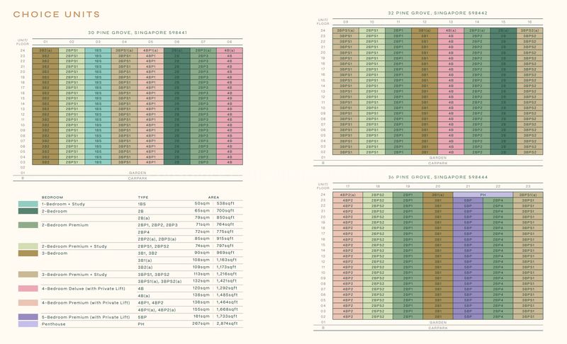 3+1 Bed Condo for Sale in Pinetree Hill - Image 7