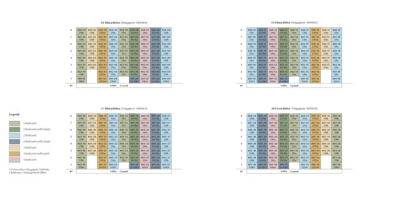 3 Bed Condo for Sale in Kassia - Image 10