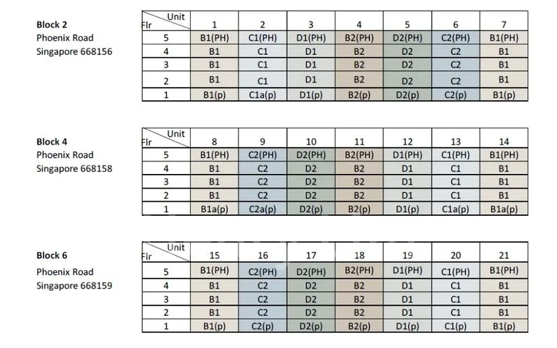 3 Bed Apartment (Condo) for Sale in The Arden - Image 5