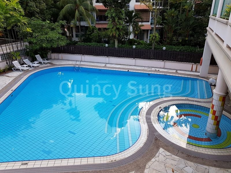 Studio Condo for Rent in Pasir View Park - Image 21