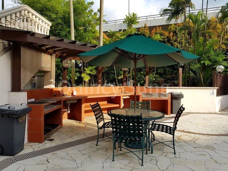 Studio Condo for Rent in Pasir View Park - Image 20