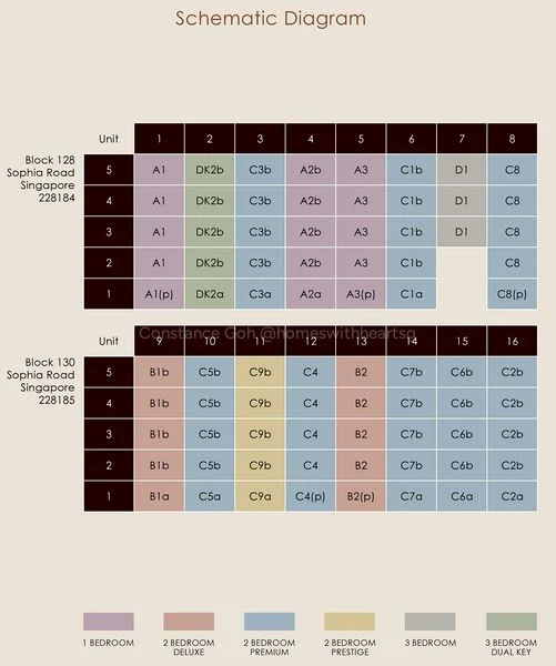 2 Bed Apartment (Condo) for Sale in Orchard Sophia - Image 4