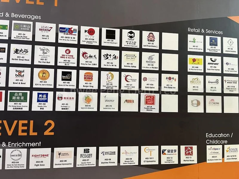 Food & Beverage for Rent: Grantral Mall @ Macpherson - Image 8