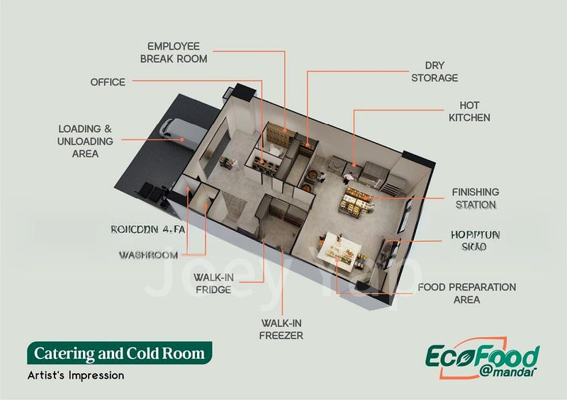 Factory / Workshop (B2) for Sale: EcoFood @ Mandai - Image 2