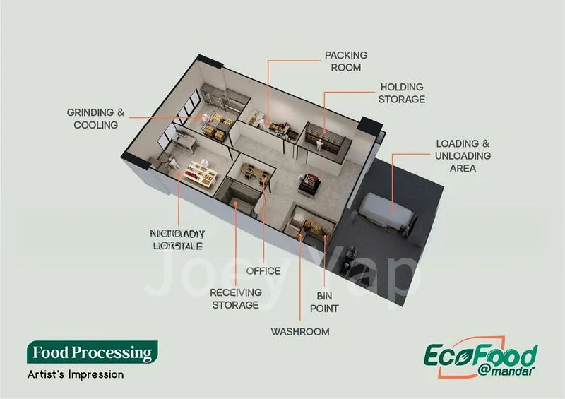 Factory / Workshop (B2) for Sale: EcoFood @ Mandai - Image 3