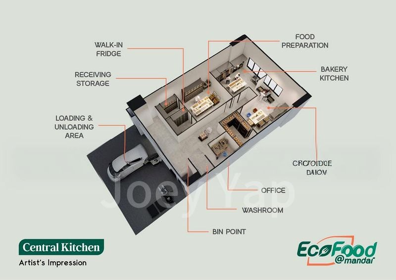 Factory / Workshop (B2) for Sale: EcoFood @ Mandai - Image 1