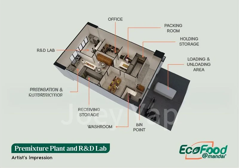 Factory / Workshop (B2) for Sale: EcoFood @ Mandai - Image 4