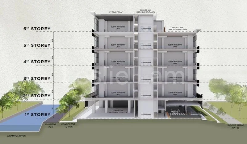 Light Industrial (B1) for Sale: Space 18 - Image 5