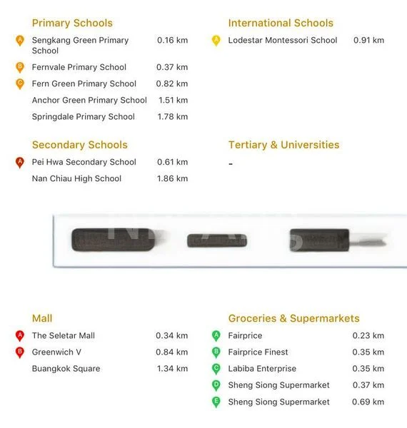 4 Room (4A) HDB for Rent in  451 Sengkang West Way - Image 8