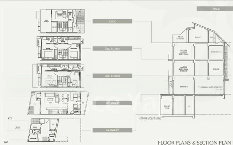 5 Bed Cluster House (Landed) for Rent in Radiance @ Bukit Timah - Image 17
