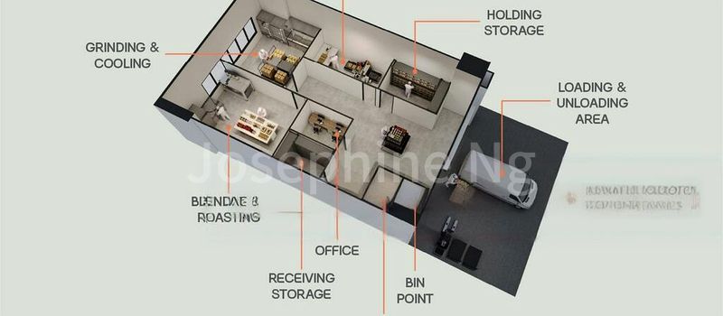 Light Industrial (B1) for Sale: EcoFood Shop at Mandai - Image 2
