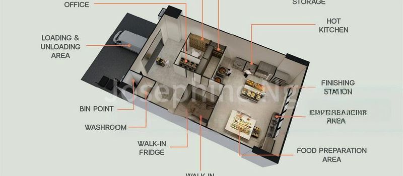 Light Industrial (B1) for Sale: EcoFood Shop at Mandai - Image 5