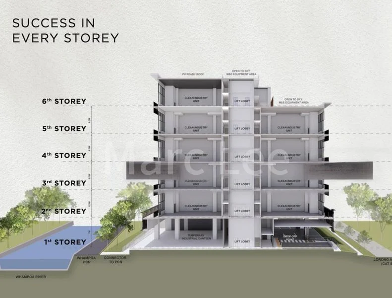 Light Industrial (B1) for Sale: Space 18 - Image 3