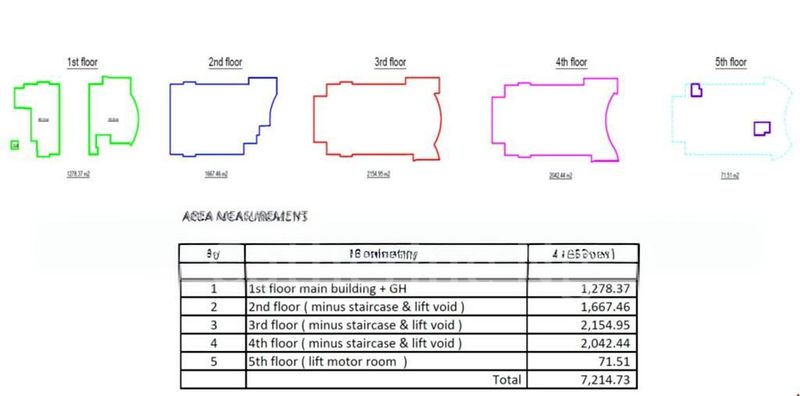 For Sale: Changi South | Facing Main Thoroughfare - Image 7