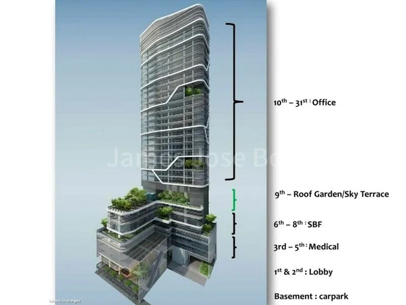 Office for Rent in Singapore Business Federation (SBF) Center - Image 8