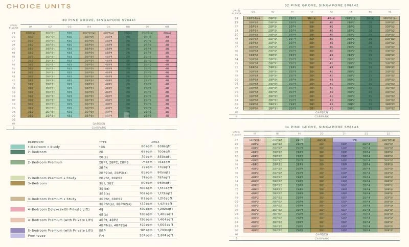 2 Bed Condo for Sale in Pinetree Hill - Image 6