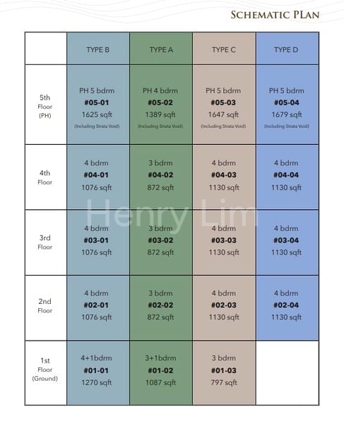 5 Bed Apartment (Condo) for Sale in K Suites - Image 5