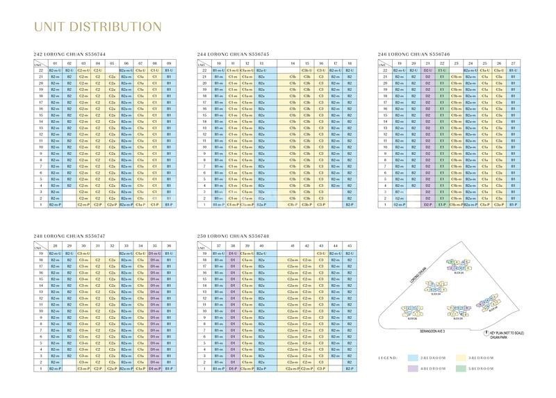 4 Bed Condo for Sale in Chuan Park - Image 10