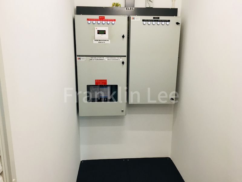 Office for Rent in  Hub Synergy Point - Image 8