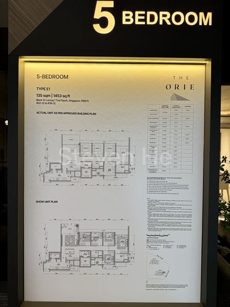 4+1 Bed Condo for Sale in  The Orie - Image 20