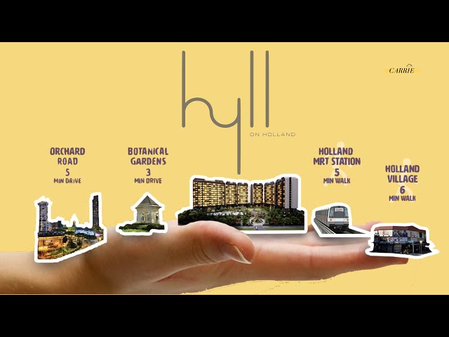 3+1 Bed Condo for Sale in  Hyll on Holland - Image 20