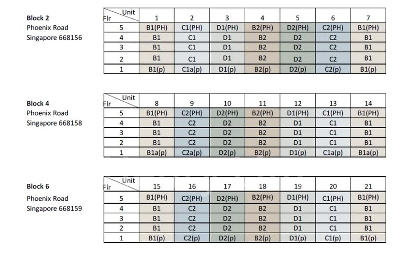 4 Bed Apartment (Condo) for Sale in The Arden - Image 5