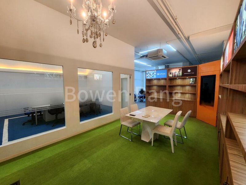 Light Industrial (B1) for Rent: Midview City - Image 2