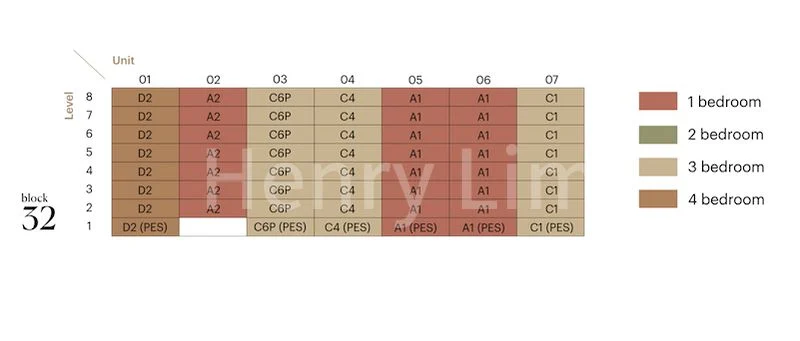 1 Bed Condo for Sale in Lentoria - Image 13