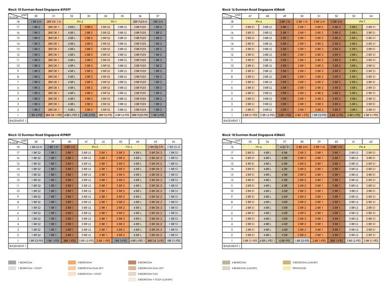 3 Bed Apartment (Condo) for Sale in Grand Dunman - Image 12