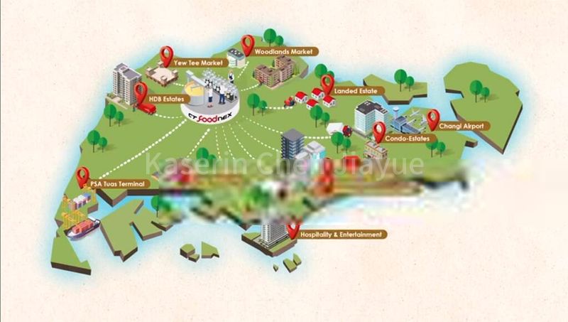 Light Industrial (B1) for Sale: CT Foodnex - Image 3