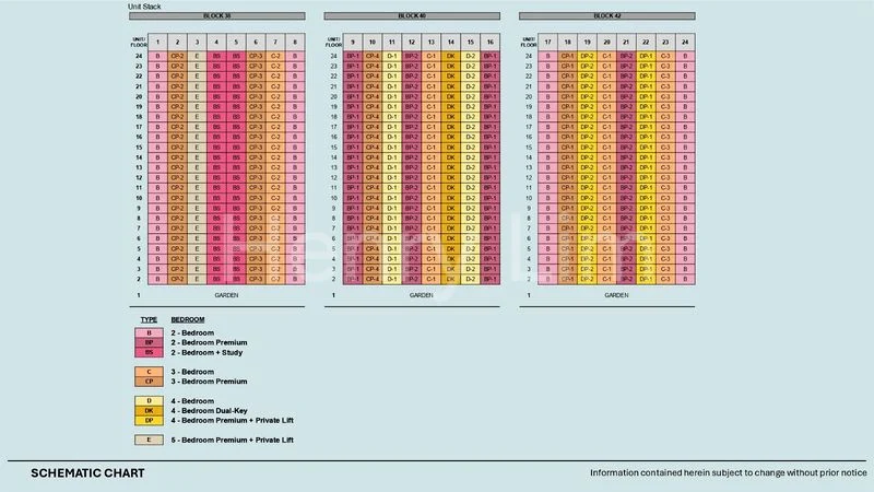 3 Bed Condo for Sale in Nava Grove - Image 7