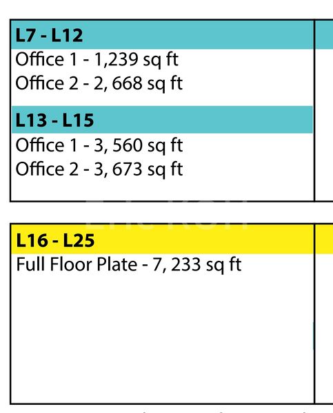Office for Rent in  Hub Synergy Point - Image 15