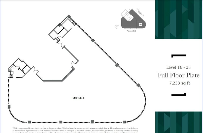 Office for Rent in  Hub Synergy Point - Image 18