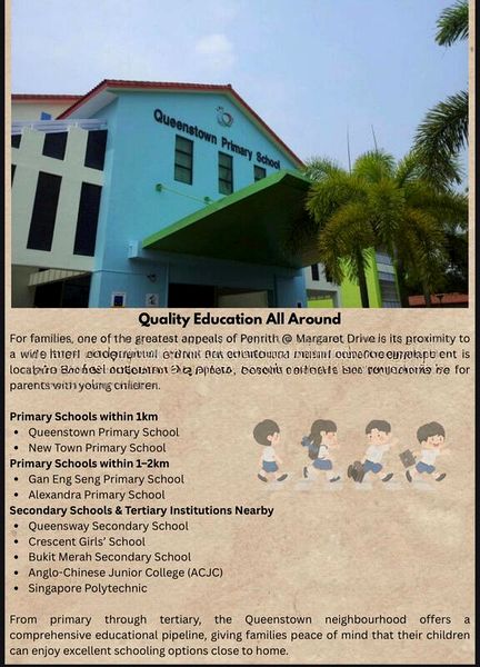 2 Bed Apartment (Condo) for Sale in  Penrith - Image 2