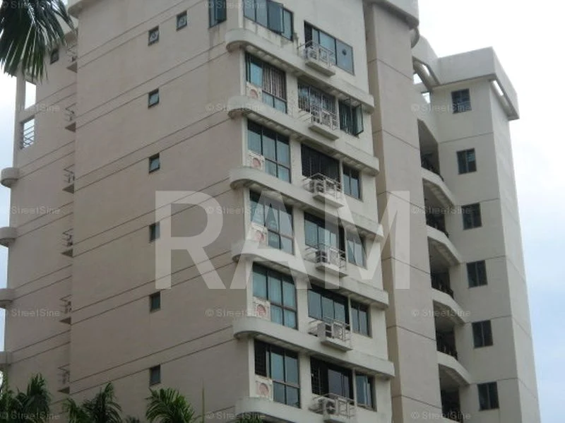 Common Room (Condo) for Rent in  Orchid Park Condominium - Image 10