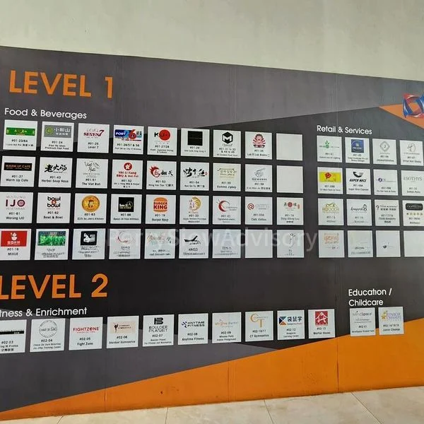 Shop / Shophouse for Rent: Grantral Mall @ Macpherson - Image 3