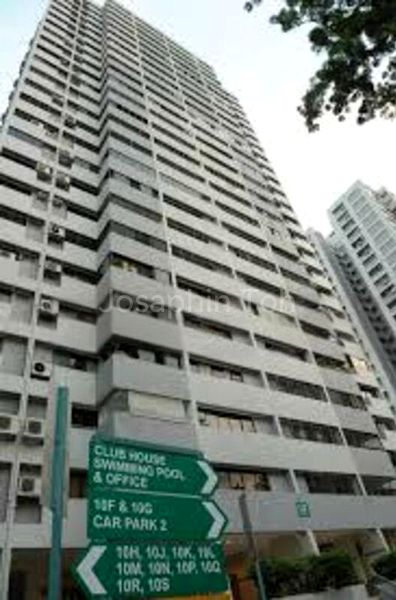 Common Room (Condo) for Rent in  Braddell View - Image 8