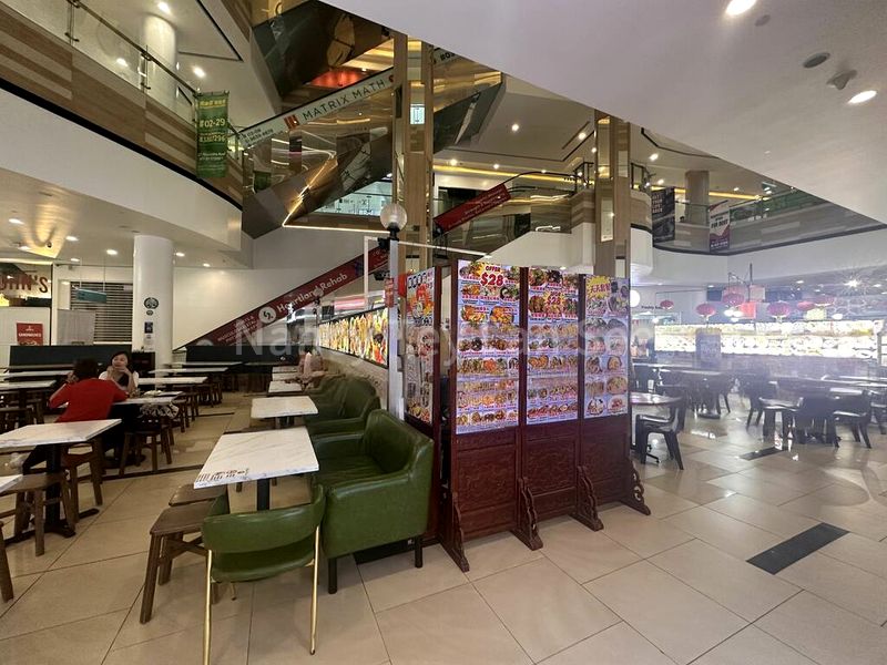 Food & Beverage for Sale: Alexandra Central Shop - Image 4