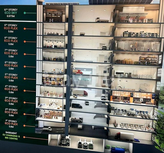 Light Industrial (B1) for Sale: EcoFood @ Mandai - Image 2