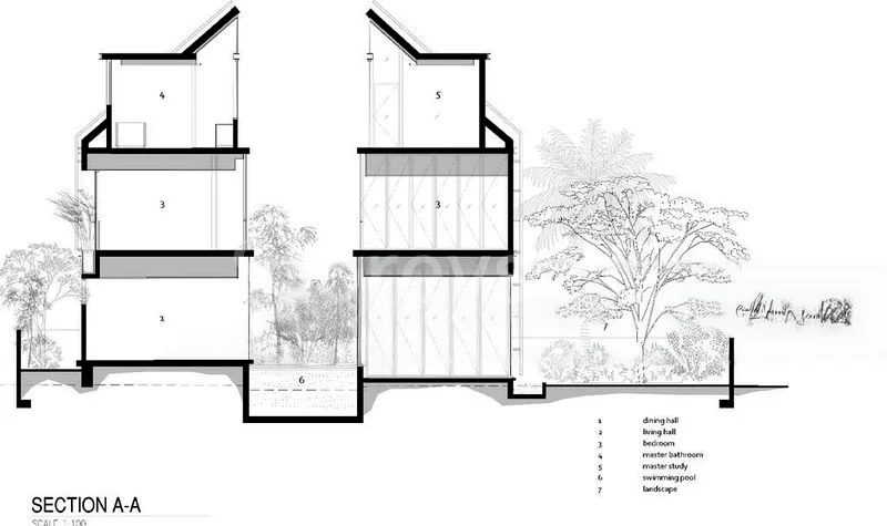 9 Bed Bungalow (Landed) for Sale in  Jalan Insaf - Image 14