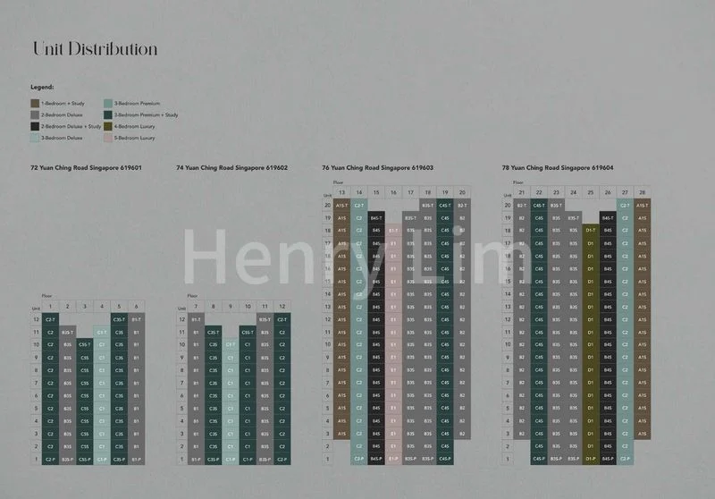 3 Bed Condo for Sale in Sora - Image 8