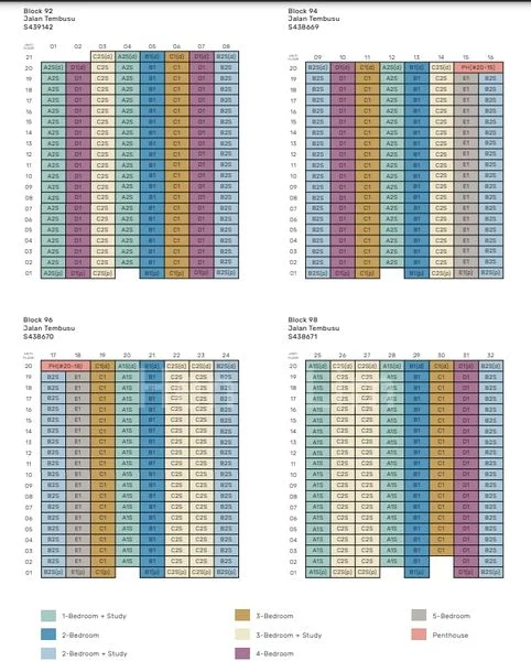 5 Bed Condo for Sale in Tembusu Grand - Image 11