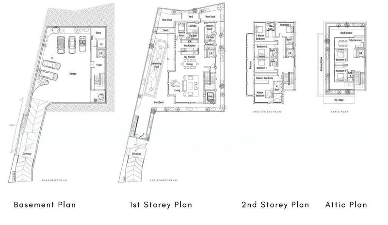 8 Bed Bungalow (Landed) for Sale in  Whitley Road - Image 5