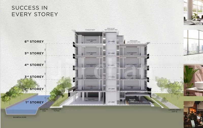 Light Industrial (B1) for Sale: Space 18 - Image 1