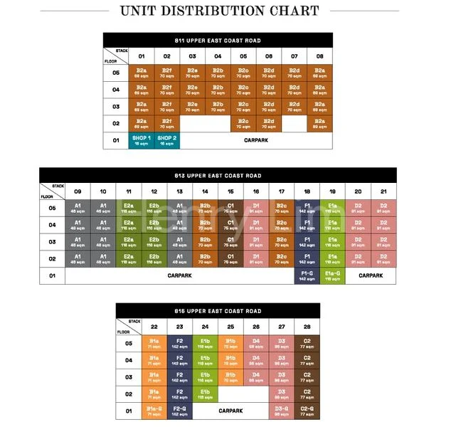 5 Bed Condo for Sale in Bagnall Haus - Image 7