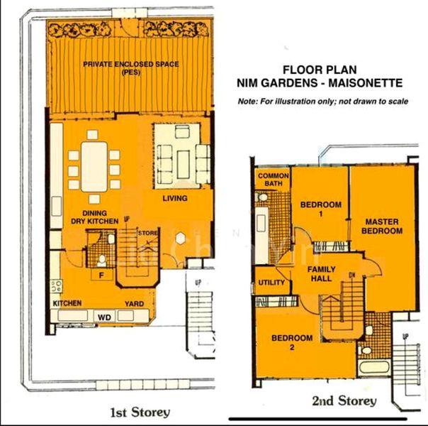3+1 Bed Condo for Rent in  Nim Gardens - Image 21